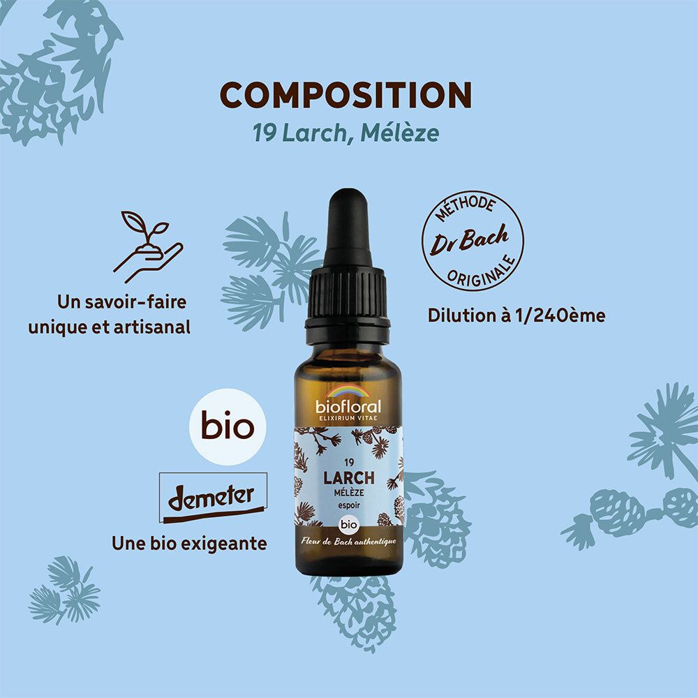 Fles met druppelaar, omringd door tekst en afbeeldingen. Tekst: 19 Larch, BIO, Demeter. Merk: BIOFLORAL.