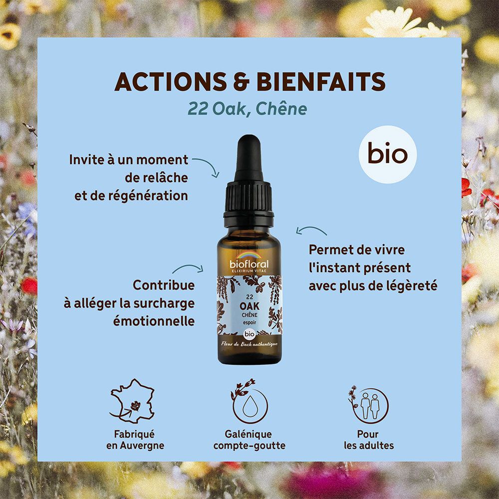 Fles met druppelaar, bloemenachtergrond. Tekst: Actions & Bienfaits, BIO-label, Fabriqué en Auvergne.