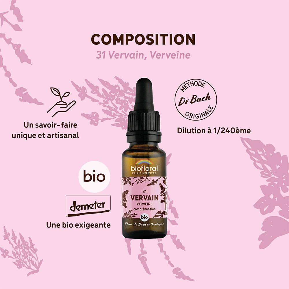 Fles met druppelaar. BIOFLORAL 31 VERVAIN. Tekst: Samenstelling. BIO-certificering, Demeter.