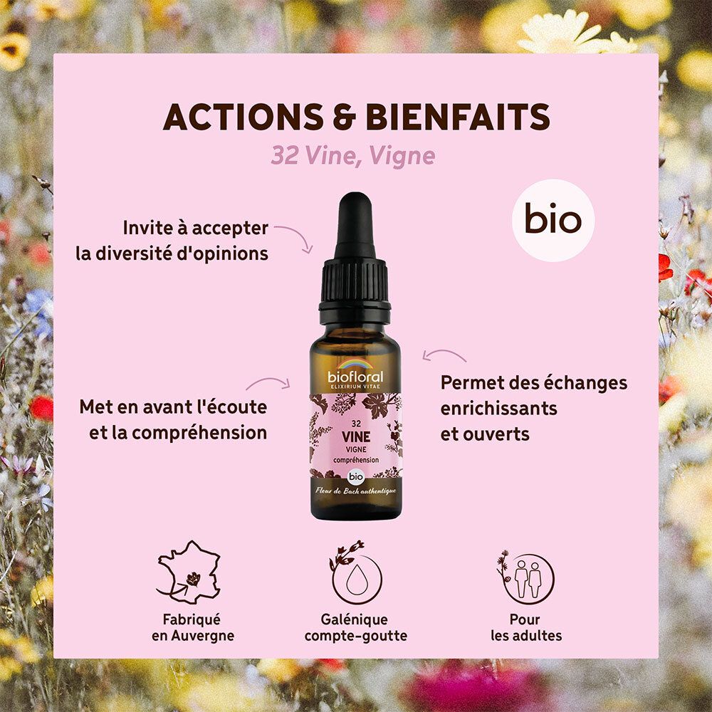 Productfles met tekst en illustraties op roze achtergrond. Tekst: 32 Vine, Vigne, BIO. Merk: BIOFLORAL.