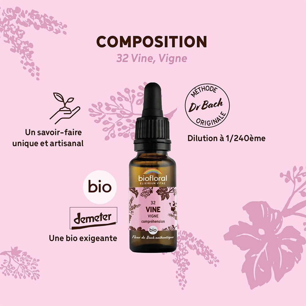 Productfles met tekst en illustraties op roze achtergrond. Tekst: 32 Vine, Vigne, BIO. Merk: BIOFLORAL.