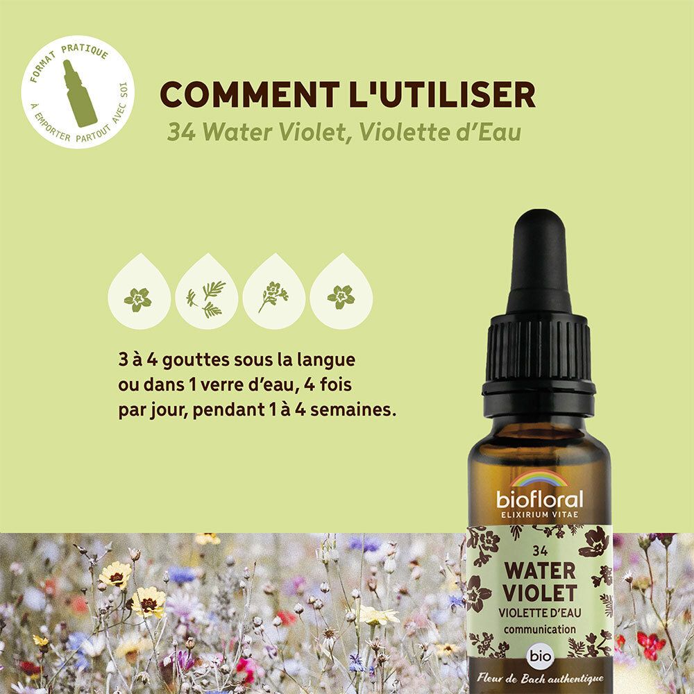 Afbeelding met fles en tekst. Bevat informatie over gebruik: 3-4 druppels onder de tong of in water.