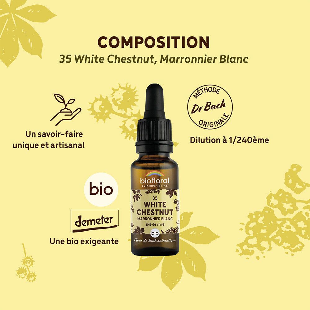 Fles met druppelaar op gele achtergrond. Tekst: 'COMPOSITION', 'White Chestnut', 'BIO', 'Demeter'.