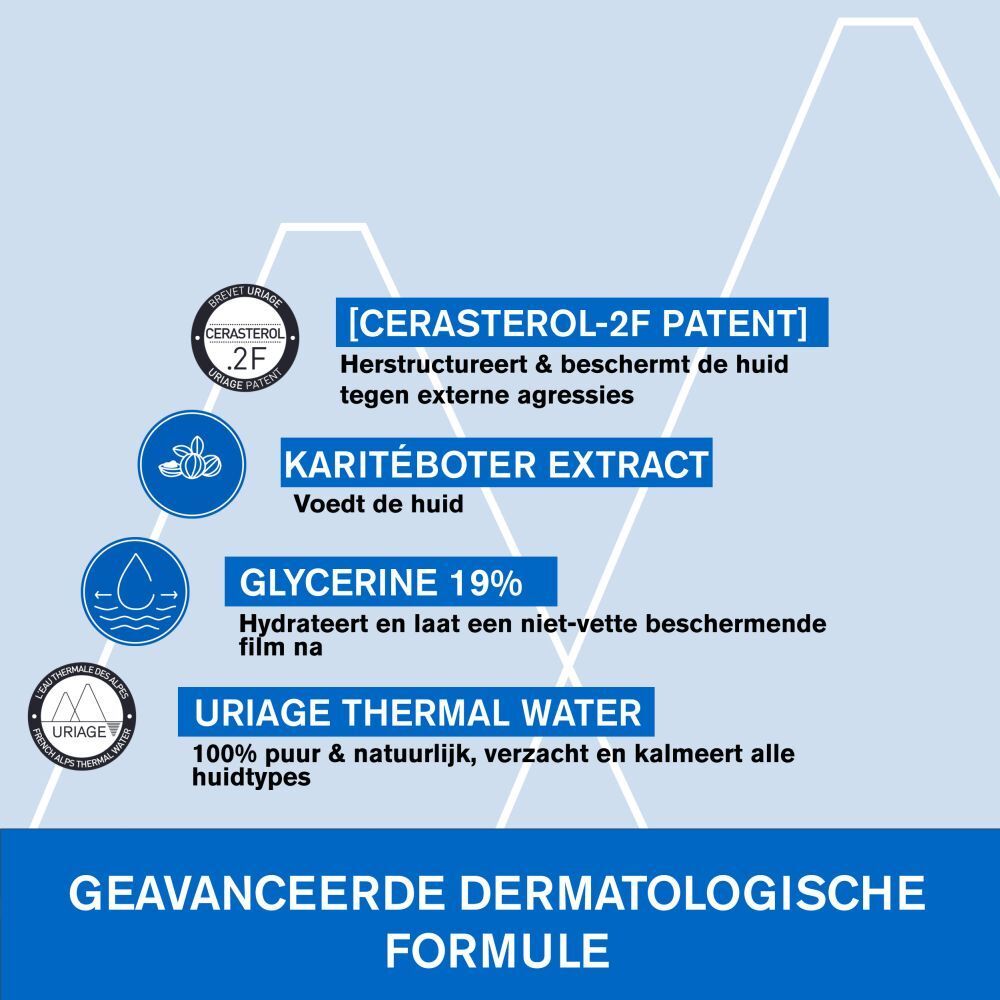 Uriage Xémose reinigingsolie. Gele fles met blauwe pomp. Tekst: Xémose, Cleansing Soothing Oil, 500ml.