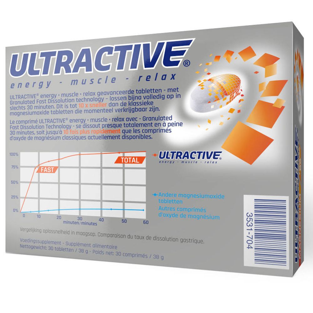 Achterkant verpakking Ultractive Magnesio. Bevat informatie en een grafiek over de oplosbaarheid van de tabletten.