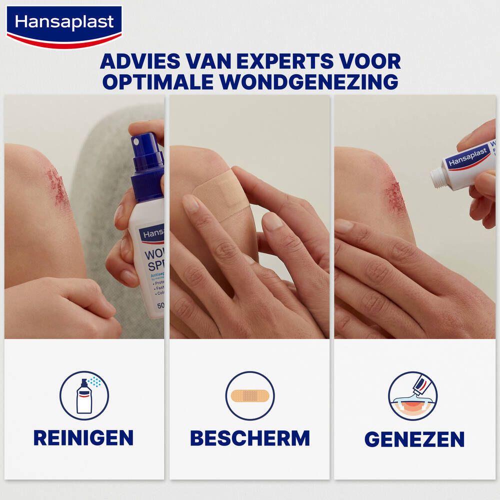Drie afbeeldingen tonen het gebruik van Hansaplast. Reinigen, beschermen en genezen.