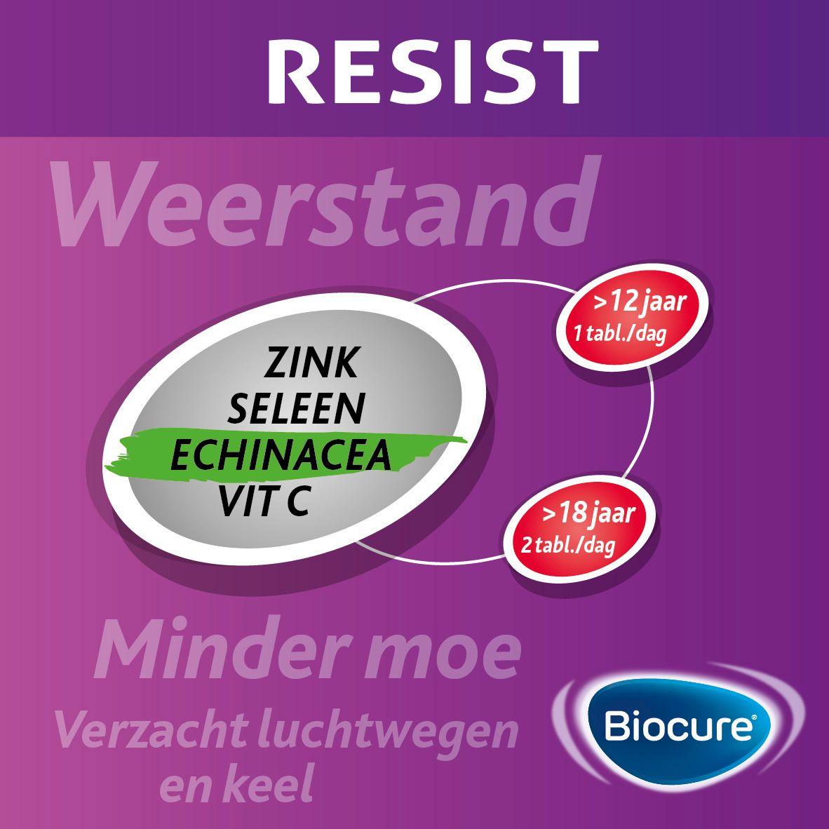 Biocure Resist. Tekst: Zink, selenium, echinacea, vitamine C. Dosering voor kinderen en volwassenen.