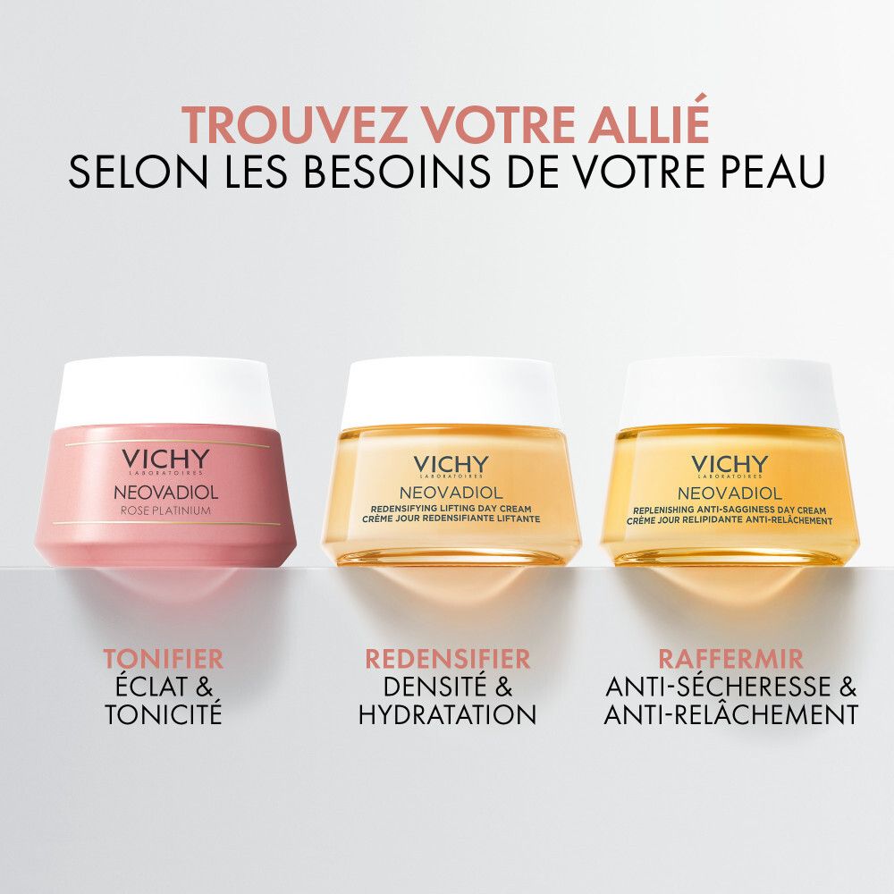 Trois pots de crème côte à côte. Vichy Neovadiol en rose, jaune et jaune. Texte : Tonifier, Redensifier, Raffermir.