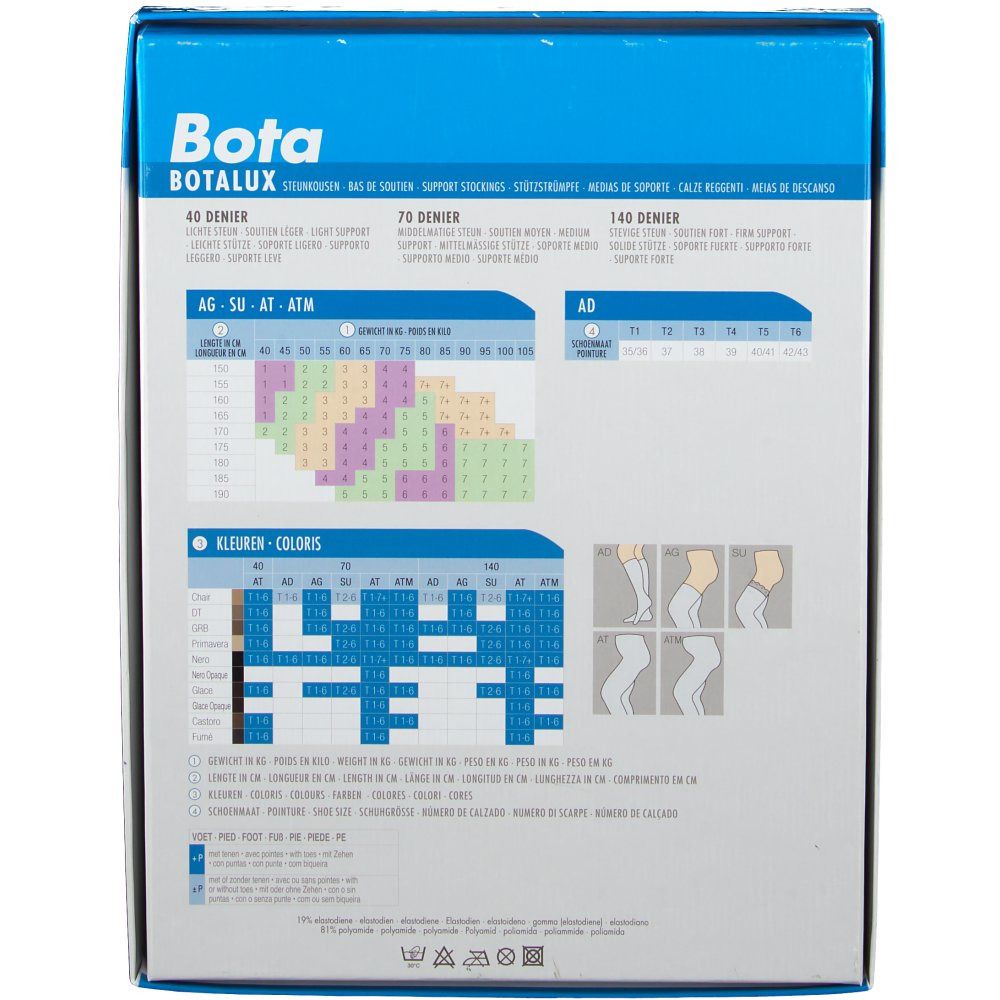Verpackung für Bota Botalux Stay-Up Strümpfe mit Abbildungen.