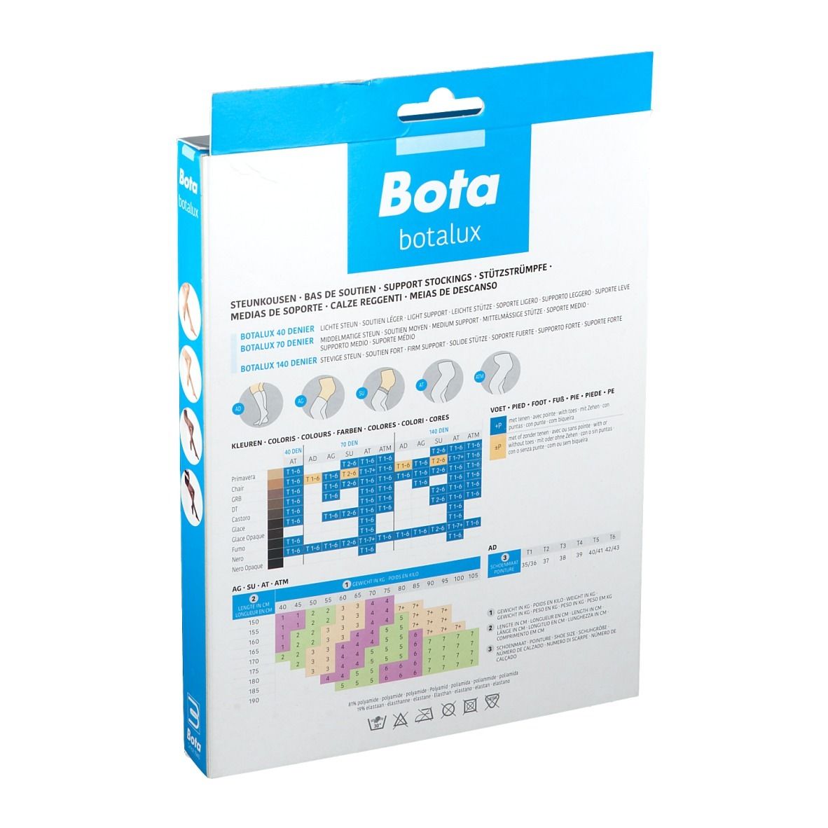 Rückseite der Botalux 70 Stay-Up Strumpfverpackung. Größentabelle und Produktinformationen.