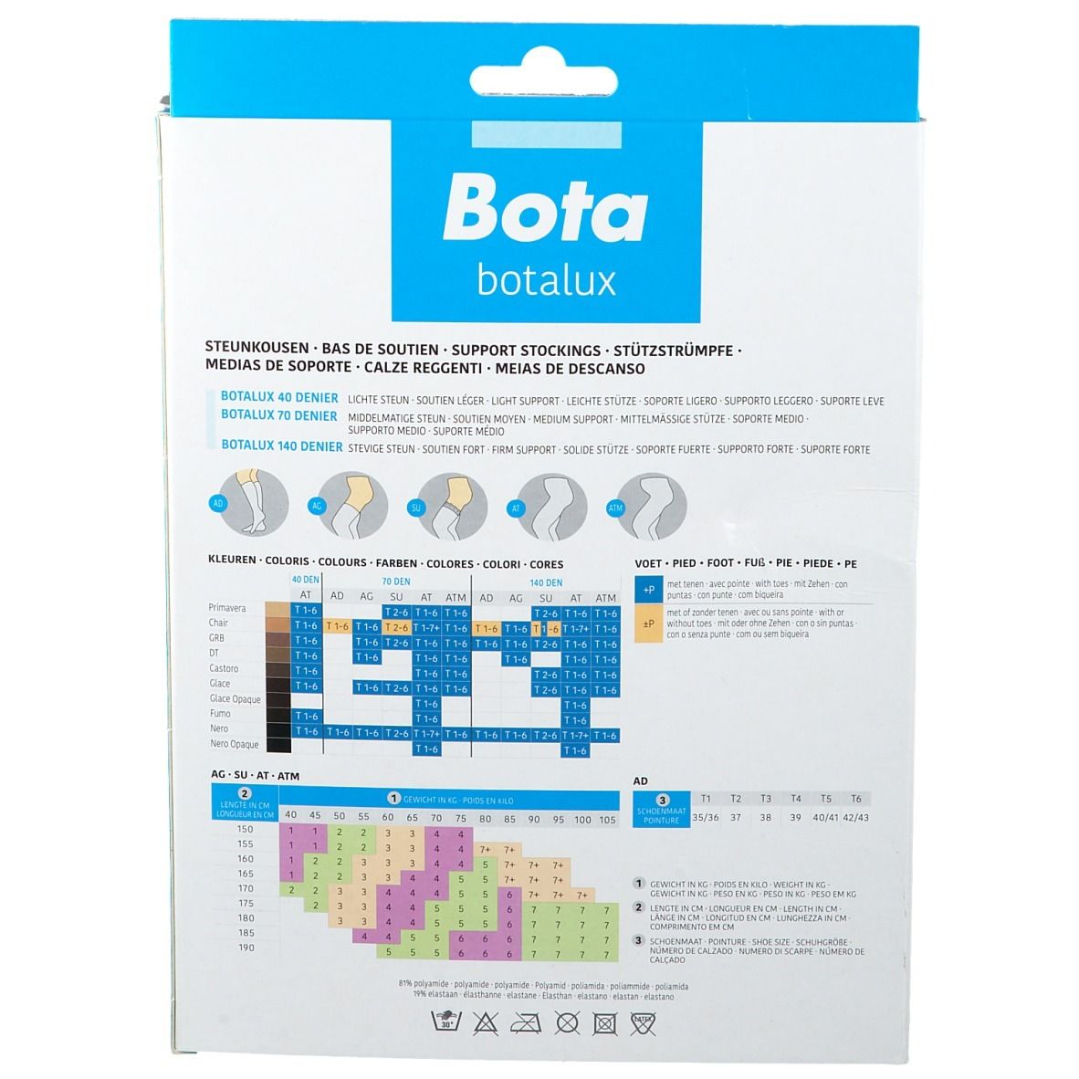 Rückseite der Verpackung Bota Botalux. Tabellen mit Größenangaben und Produktinformationen. Mehrsprachige Beschriftung.