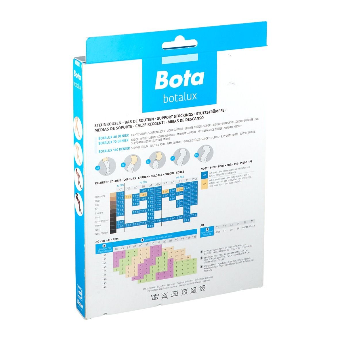 Achterkant van de Bota Botalux pantyverpakking. Maattabel en productinformatie. Blauwe en witte doos.