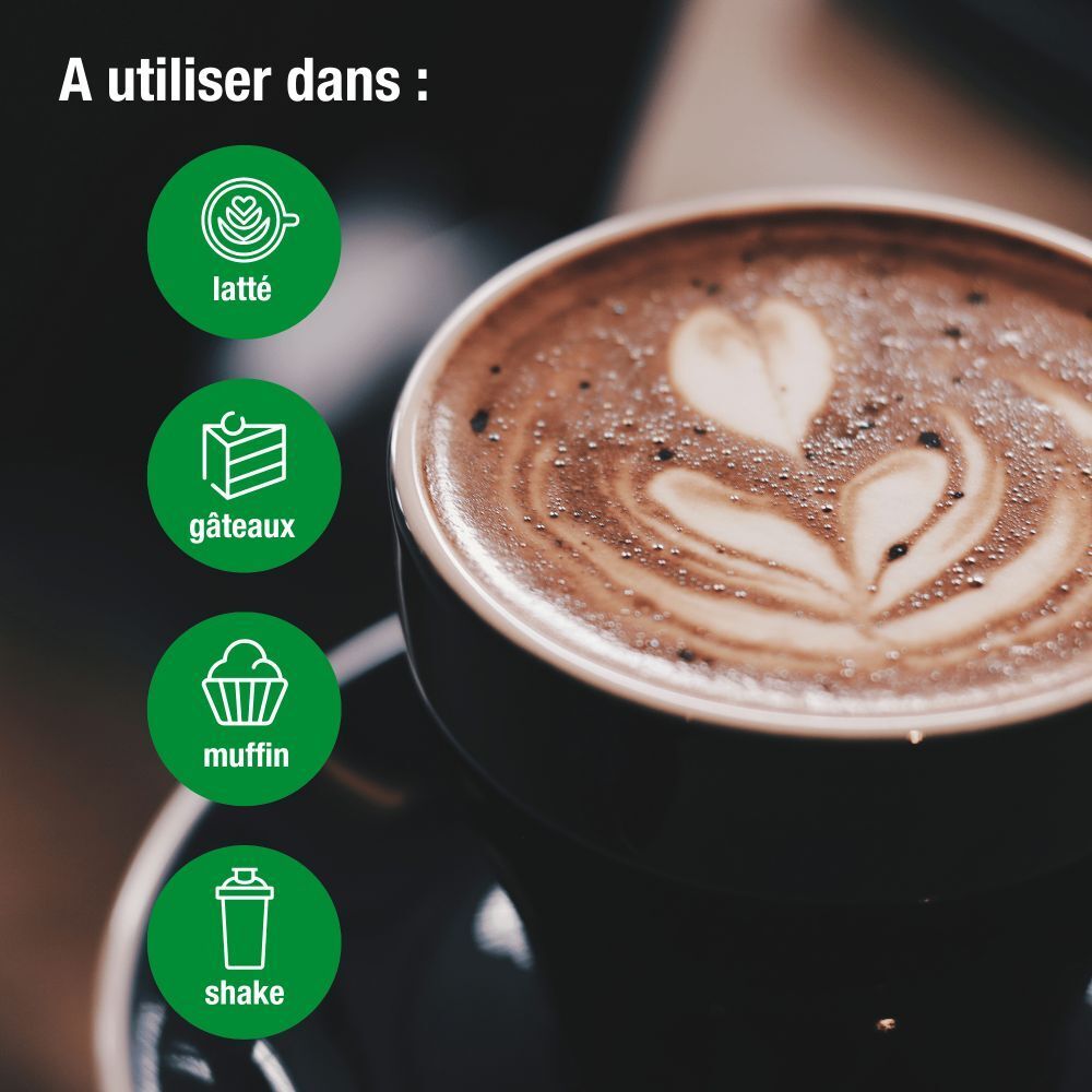 Café avec cœur en mousse de lait. Cercles verts avec icônes : latte, gâteau, muffin, shake.