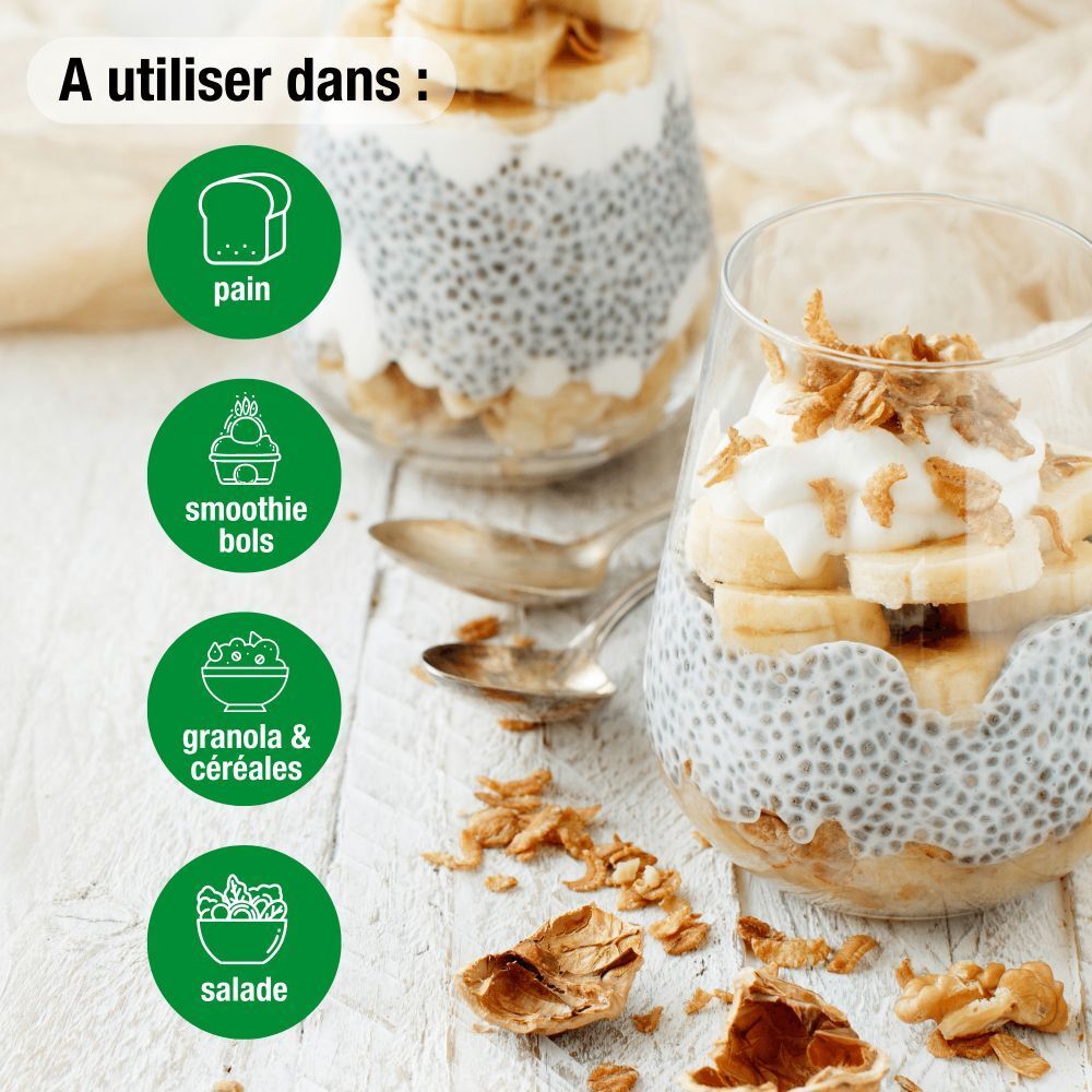 Verres avec graines de chia, bananes et granola. Cercles verts avec icônes de pain, smoothie, granola et salade.