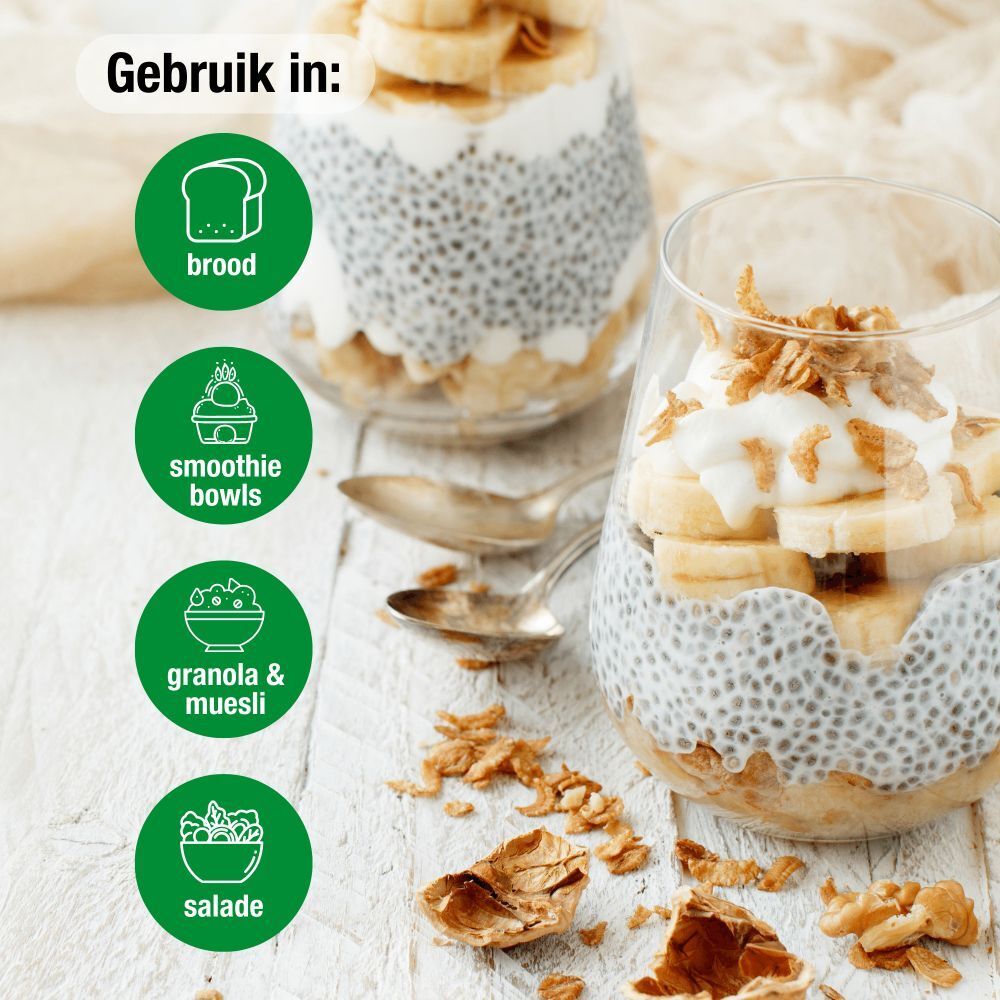 Glazen met chiazaad, bananen en granola. Groene cirkels met brood, smoothie, muesli en salade iconen.