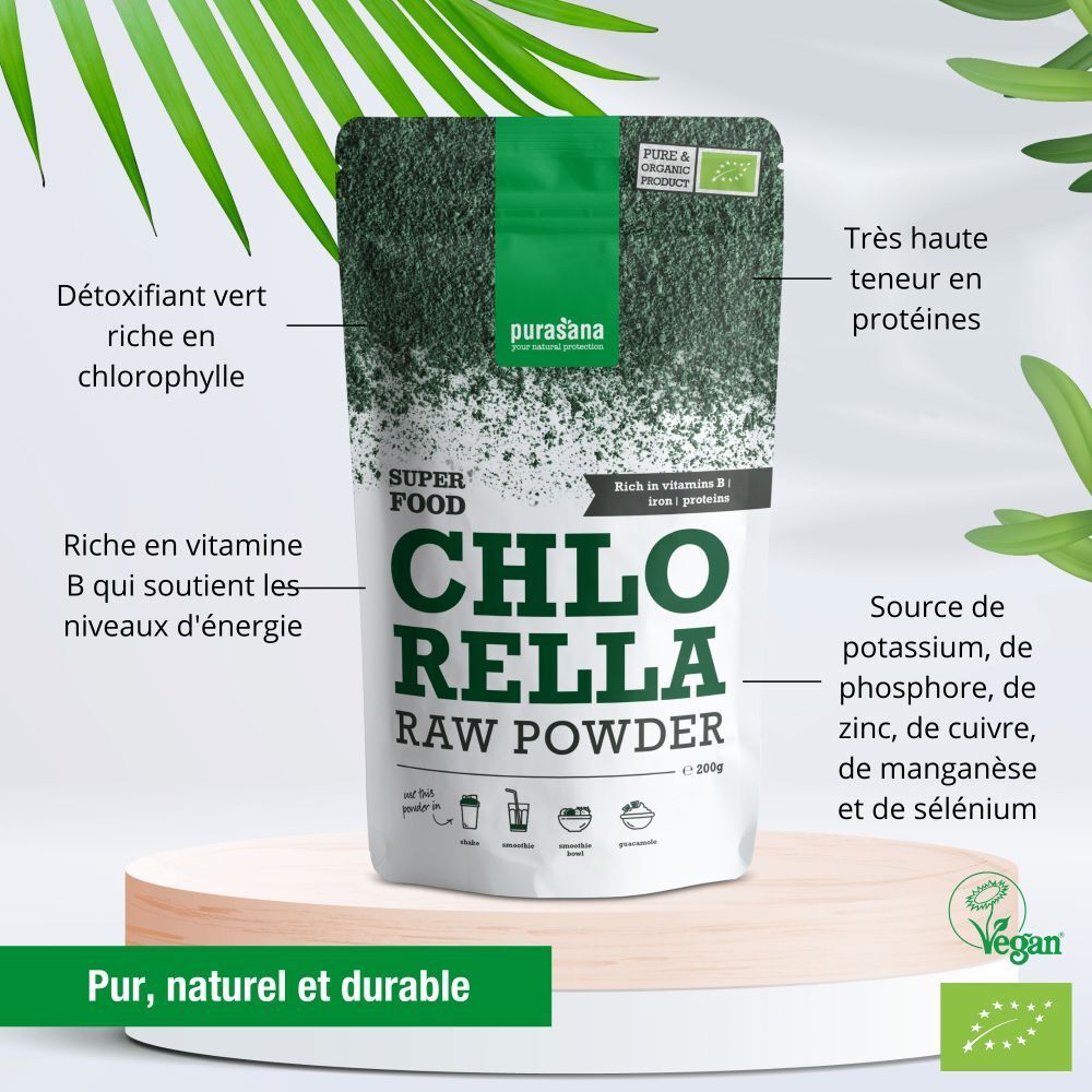 Verres de boisson verte. Icônes d'utilisation : shake, bols de smoothie, smoothies, guacamole.