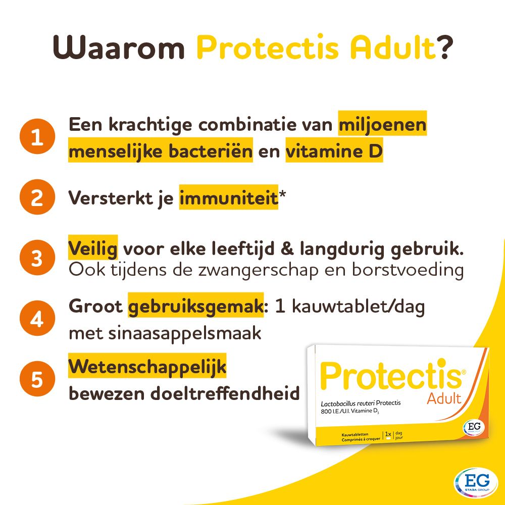 Infographic: Waarom Protectis Adult? Tekst en productafbeelding.