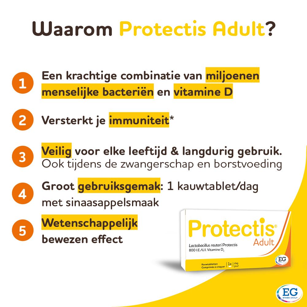 Infographic: Waarom Protectis Adult? 5 punten. Productafbeelding.