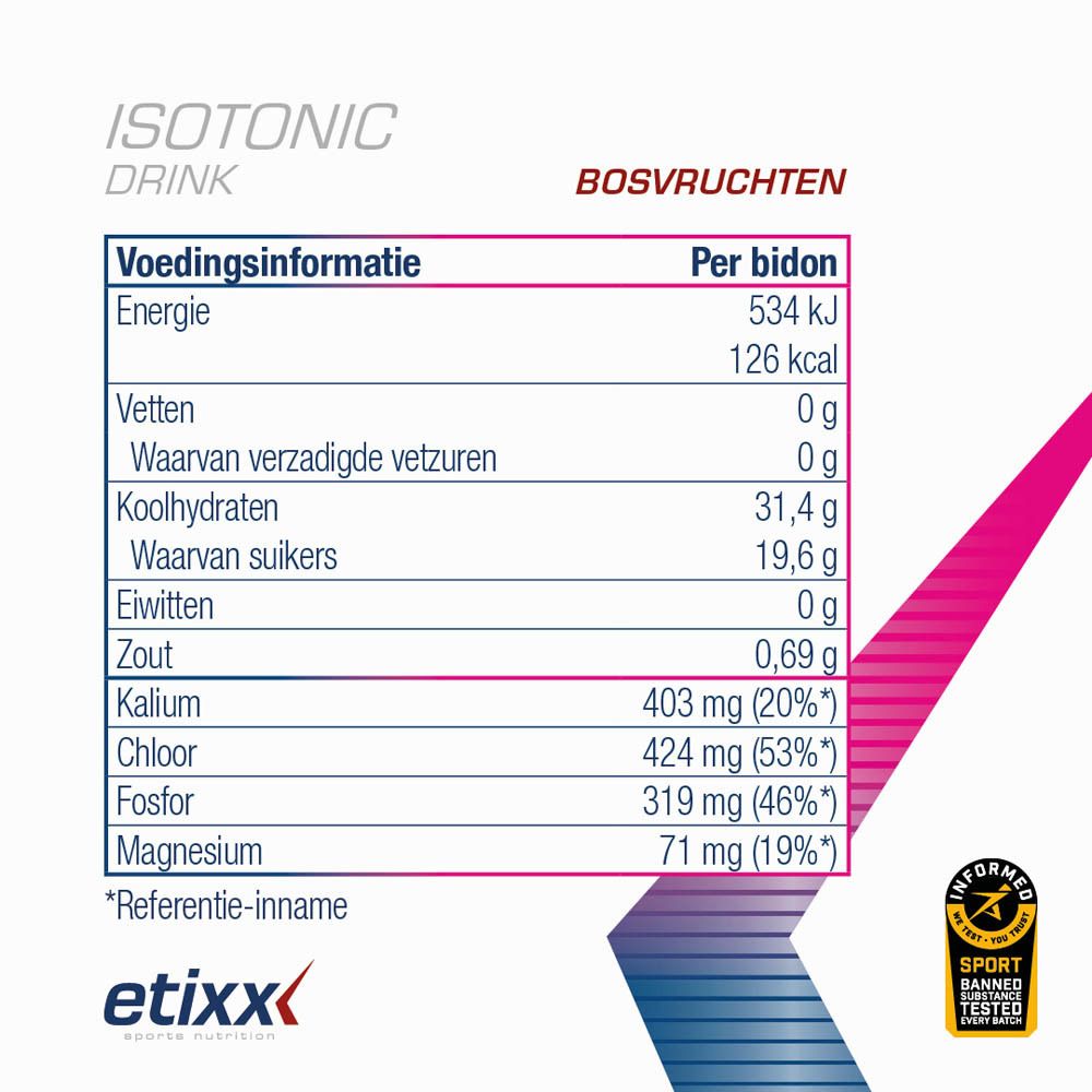 Afbeelding met productinformatie. Opschrift: etixx ISOTONIC DRINK. Bevat voedingsinformatie.