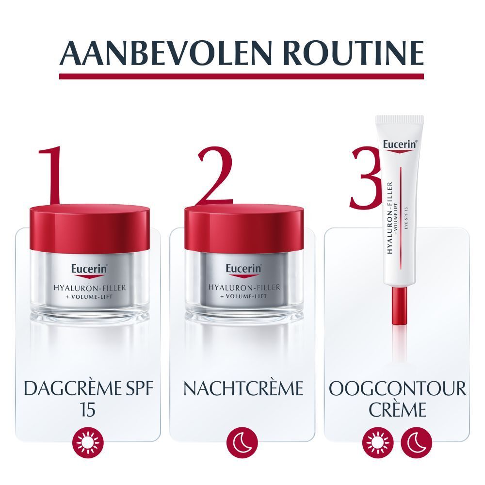 Aanbevolen routine: dagcrème, nachtcrème en oogcontourcrème. Eucerin producten.
