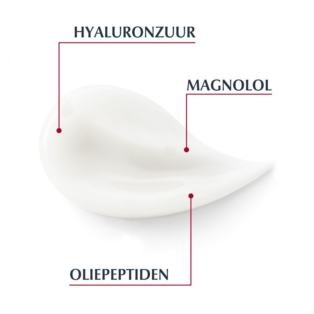 Witte crèmevlek met tekst: Hyaluronzuur, Magnolol, Oligopeptiden.