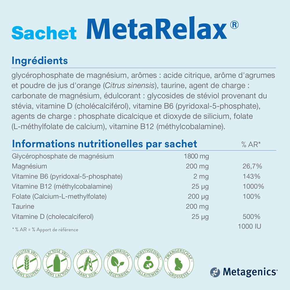 Boîte MetaRelax®. Ingrédients et informations nutritionnelles par sachet.