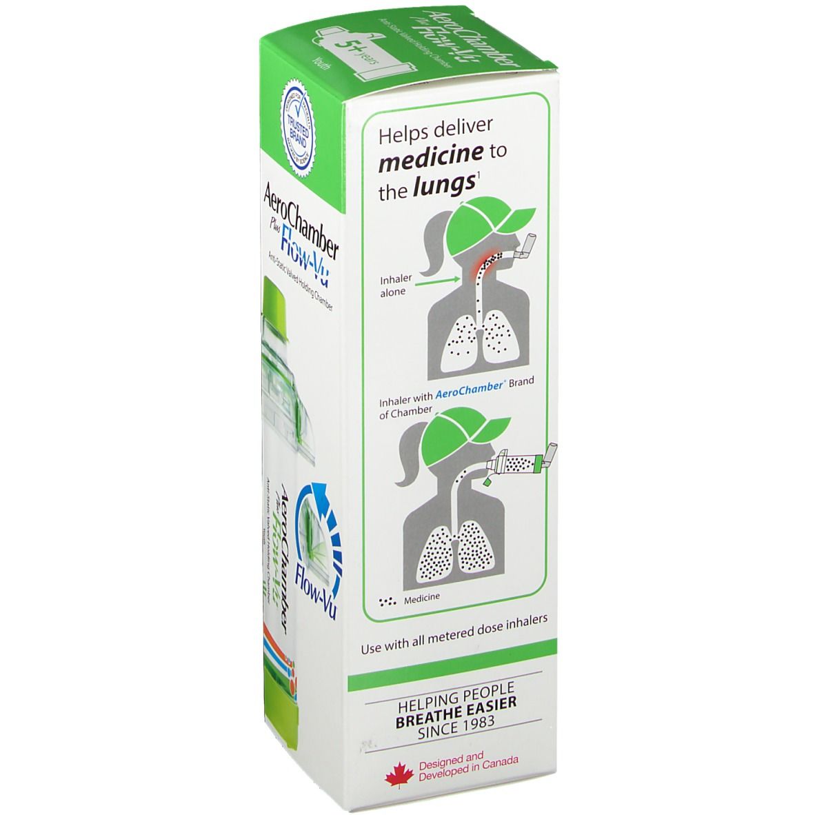 Rückseite der AeroChamber Plus Flow-Vu Verpackung. Diagramme zeigen die Anwendung. Text: 'Helps deliver medicine to the lungs'.