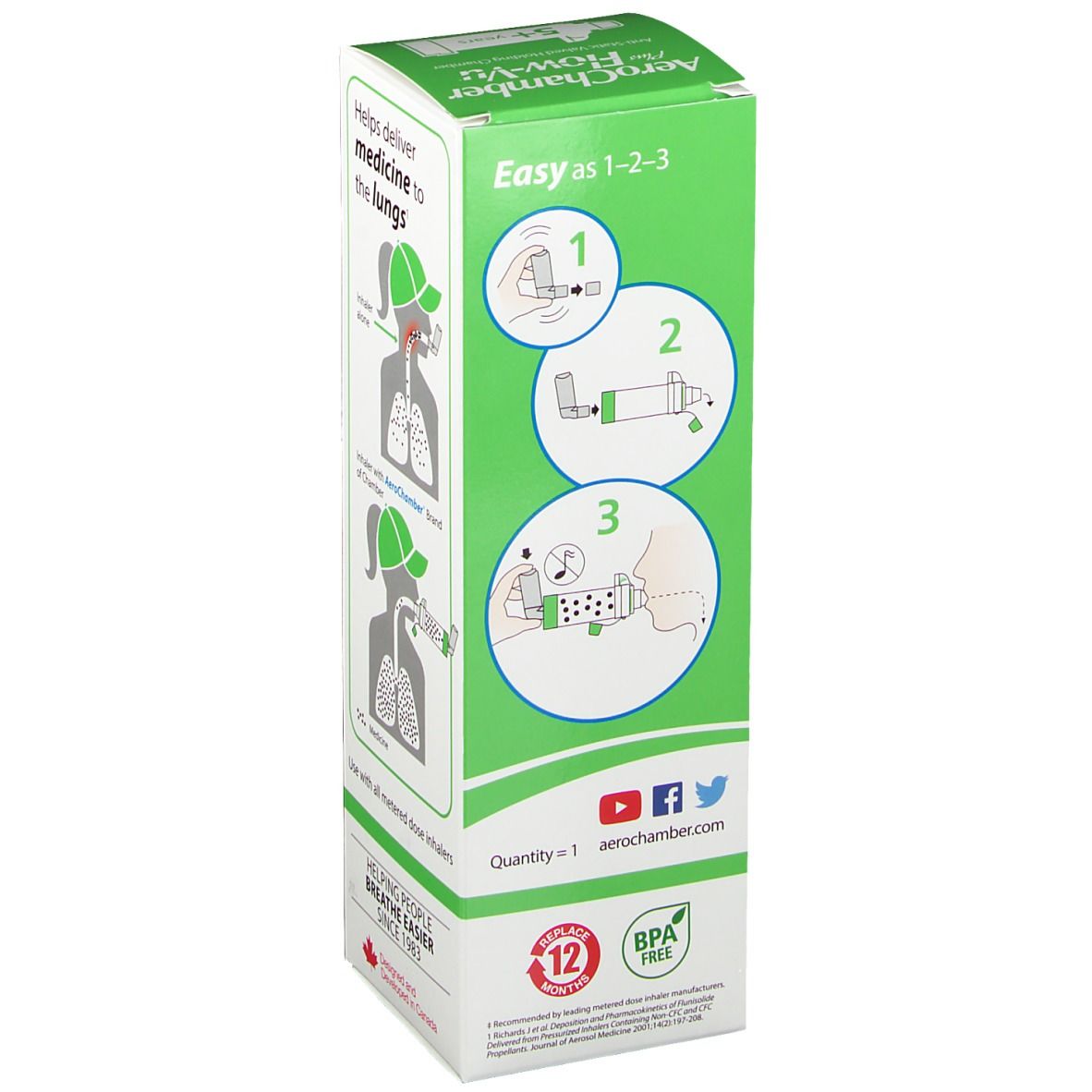 Seite der AeroChamber Plus Flow-Vu Verpackung. Illustrationen zeigen die Anwendung in 3 Schritten. Text: 'Easy as 1-2-3'.