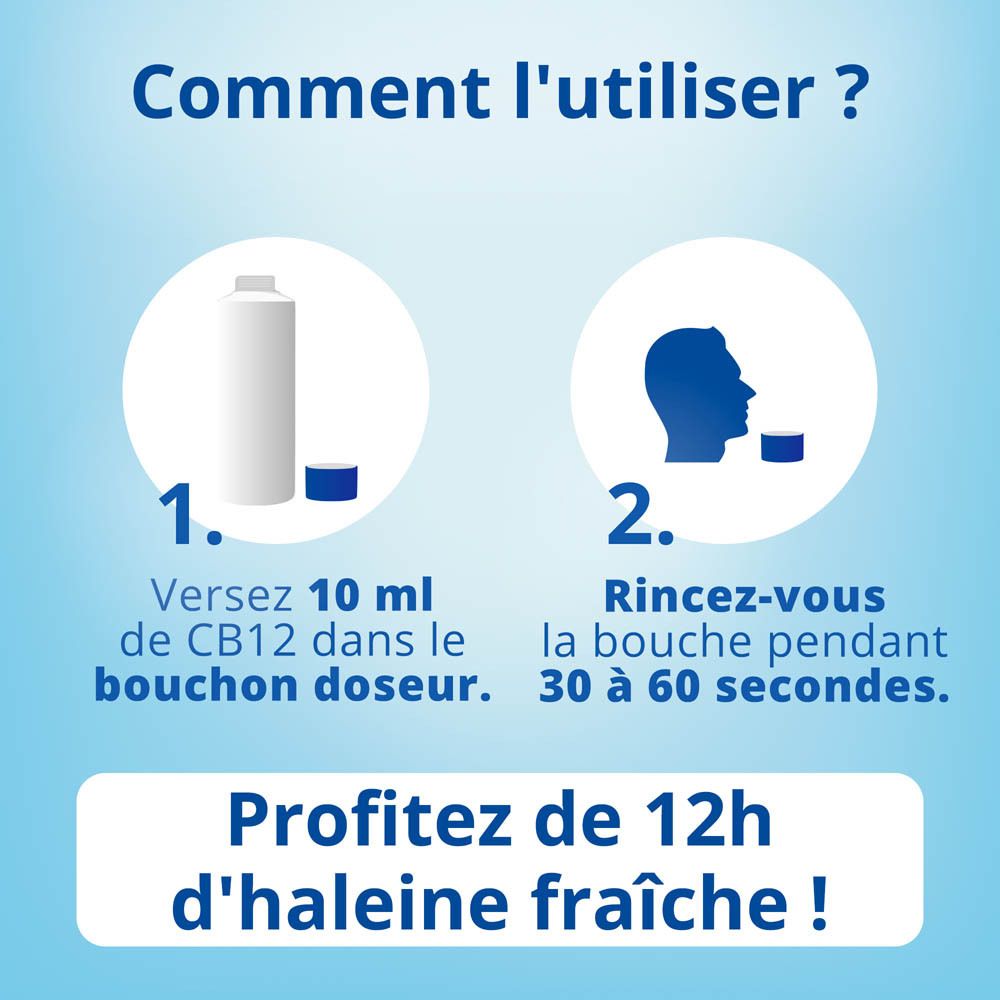 Instructions : 1. Verser 10 ml de CB12 dans le bouchon doseur. 2. Rincez-vous la bouche pendant 30 à 60 secondes. 