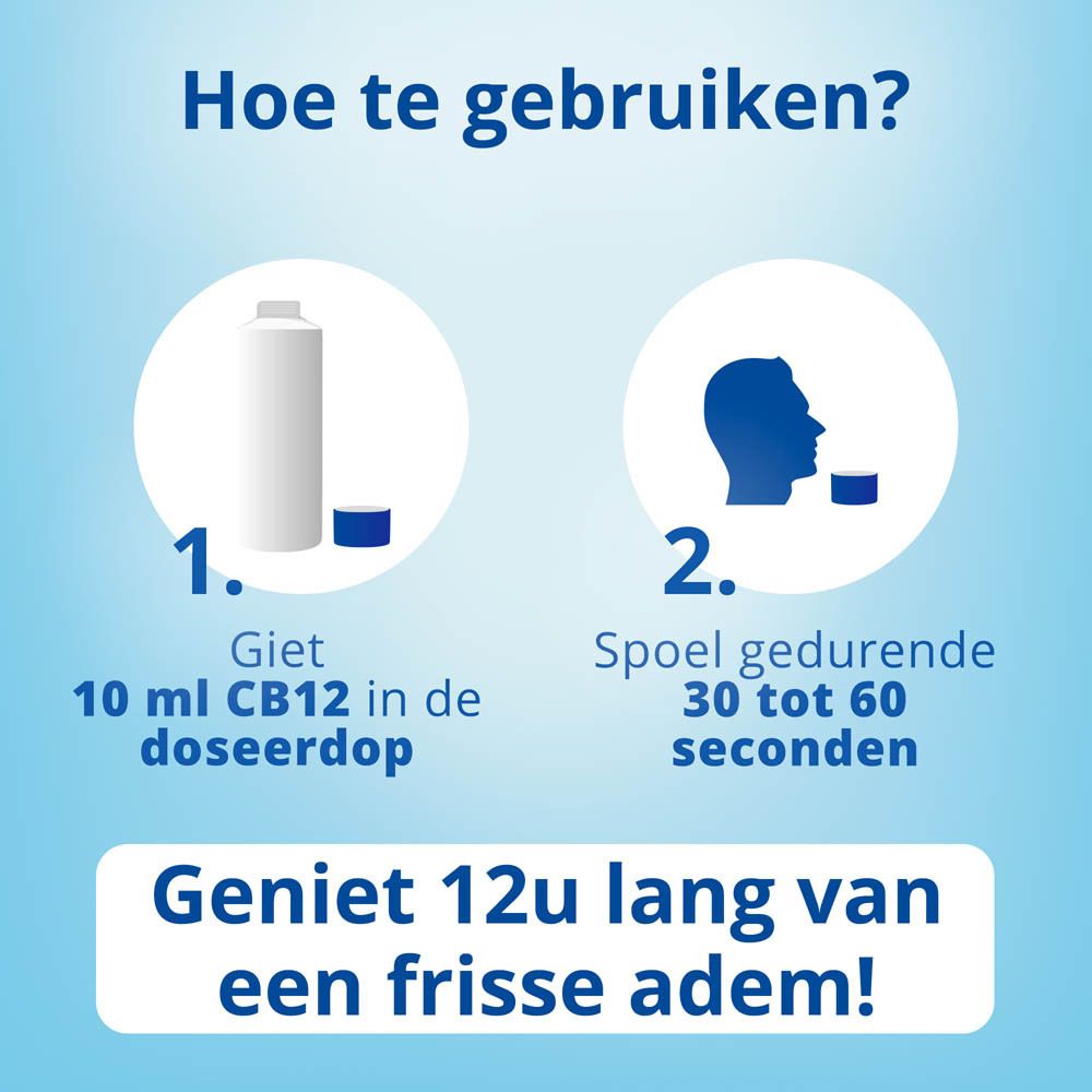 Instructies: 1. Giet 10 ml CB12 in de doseerdop. 2. Spoel gedurende 30 tot 60 seconden.