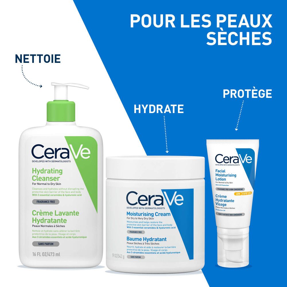 Produits CeraVe : Hydrating Cleanser, Moisturising Cream, Facial Moisturising Lotion. Texte : Pour les peaux sèches.
