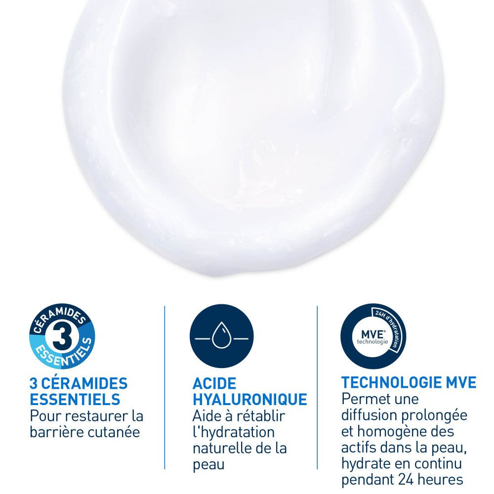 Gros plan de crème. Texte : 3 céramides essentiels, acide hyaluronique, technologie MVE.