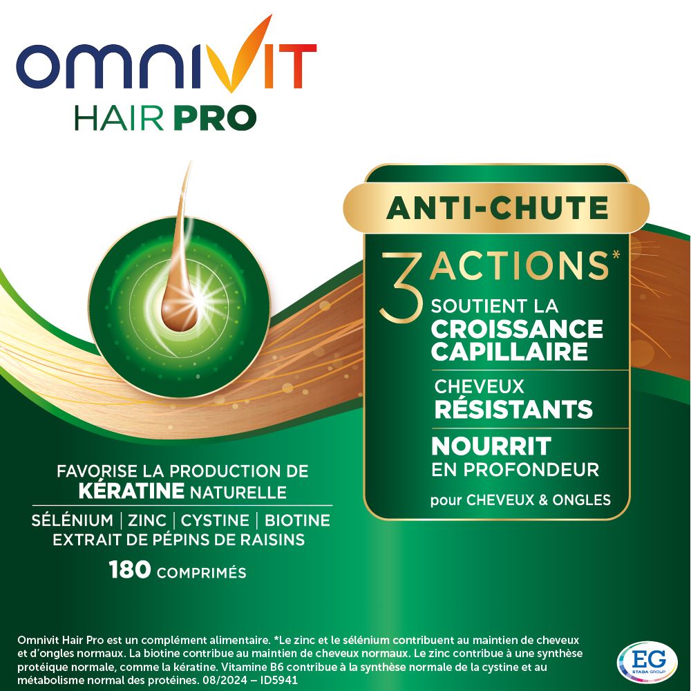 Gros plan du texte sur la boîte Omnivit Hair Pro. 'Soutient la croissance capillaire'.
