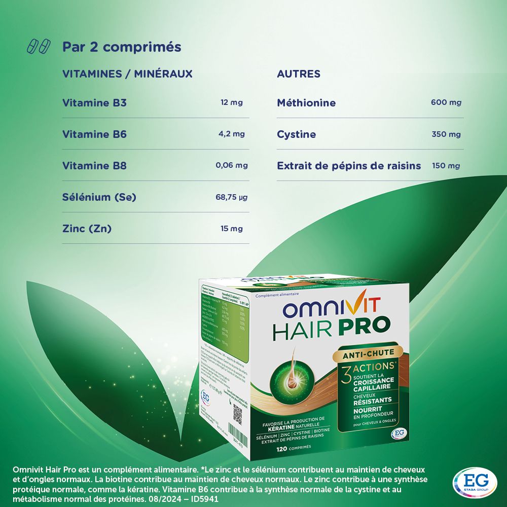 Boîte Omnivit Hair Pro avec 180 comprimés. Contient des ingrédients.