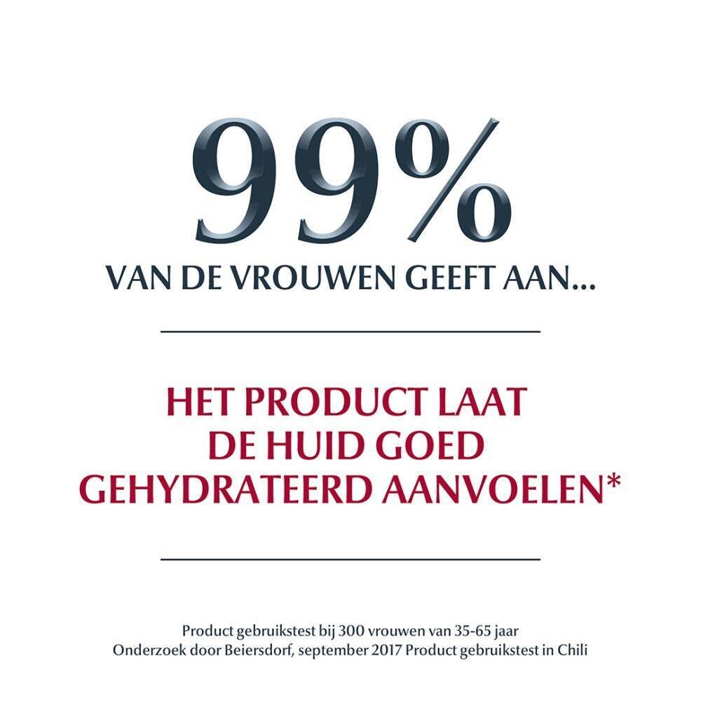Tekst: 99% van de vrouwen gaf aan dat het product de huid goed gehydrateerd aanvoelt. Studie van Beiersdorf, september 2017.