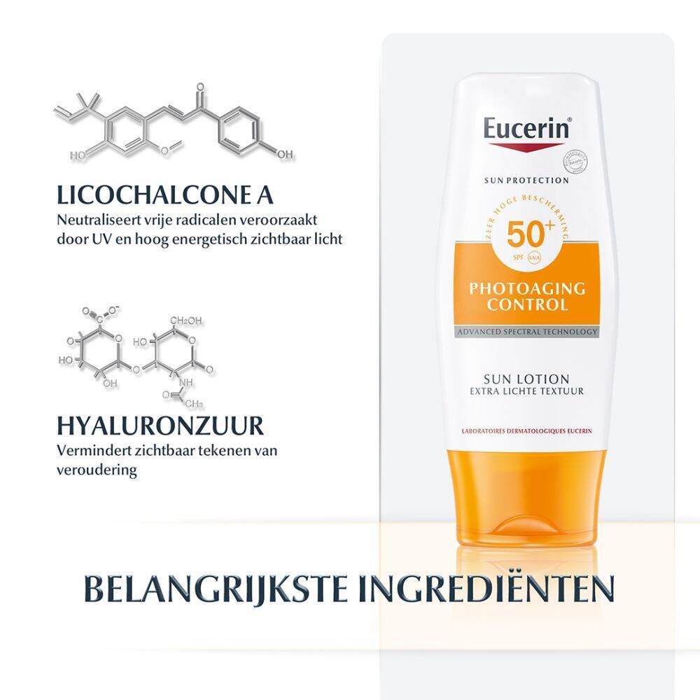 Belangrijkste ingrediënten van Eucerin Sun Lotion. Chemische structuren van licochalcone A en hyaluronzuur. Tekst.
