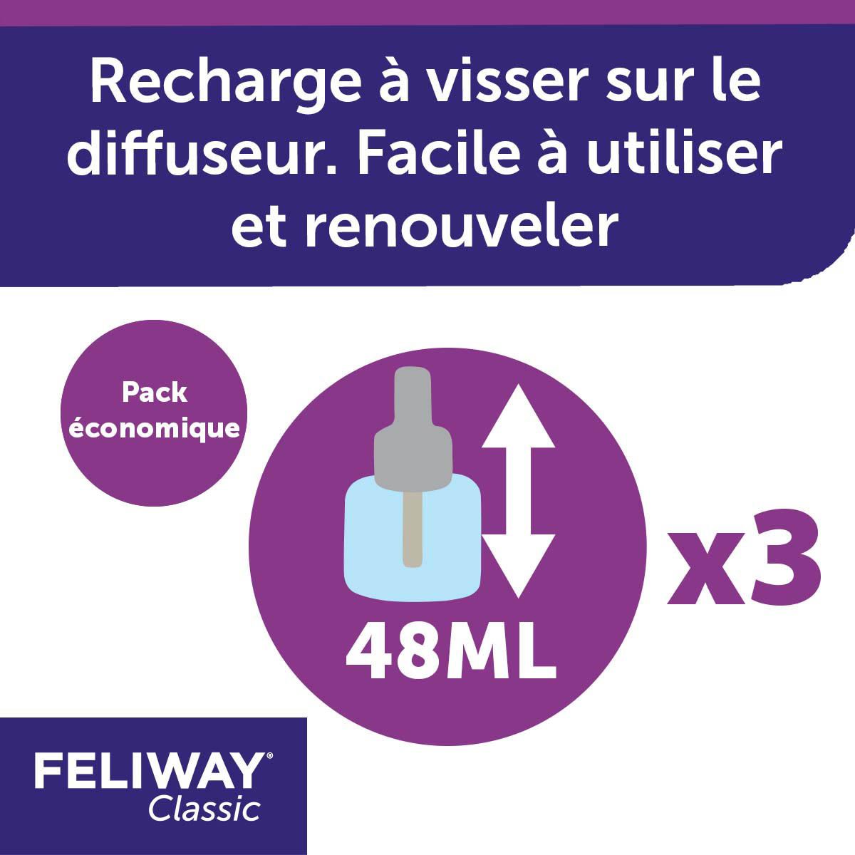 Feliway Classic Happy Cat. 3 recharges. Emballage avec chat et femme. Cliniquement prouvé.
