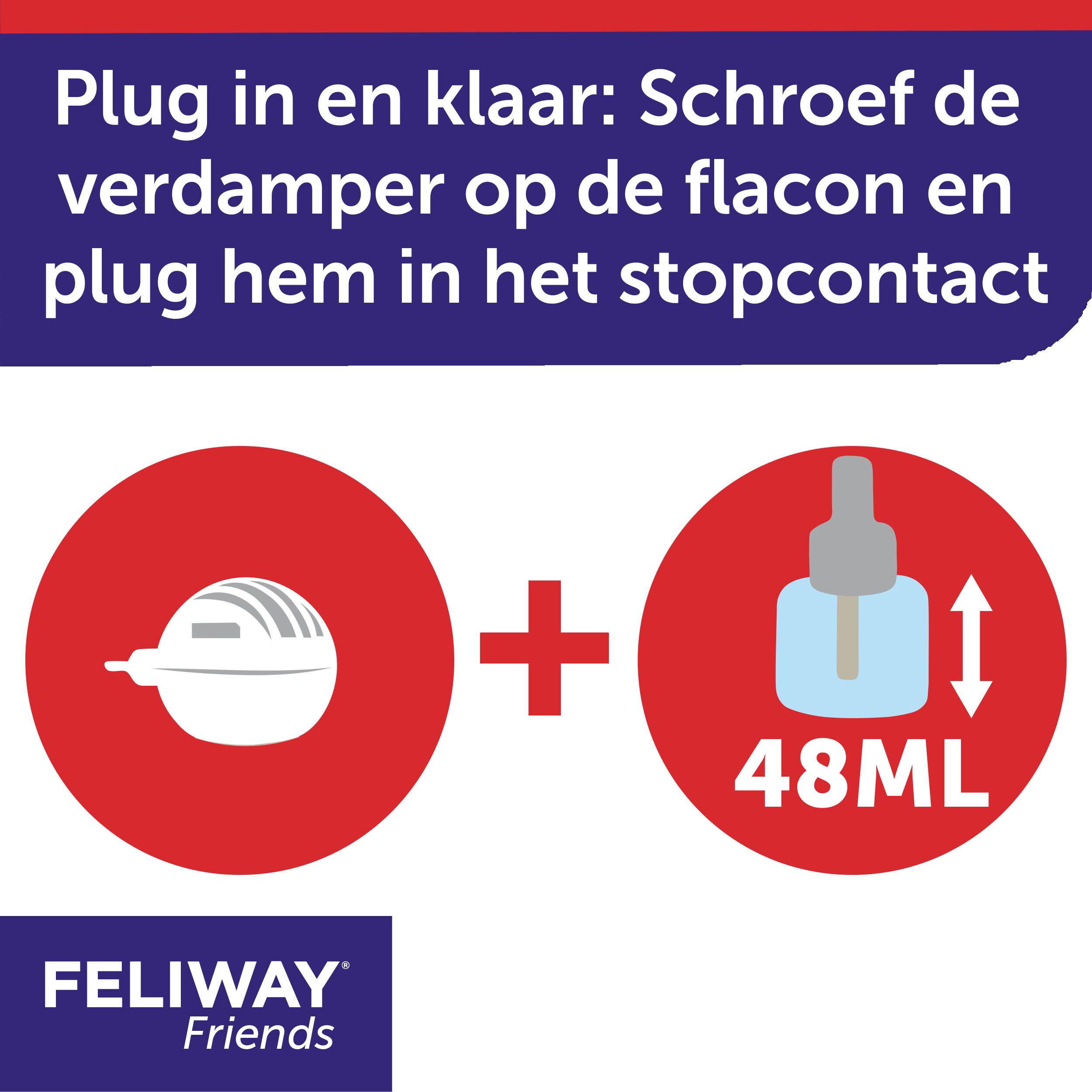 FELIWAY® FRIENDS, 3 navullingen. Helpt spanning tussen katten te verminderen.