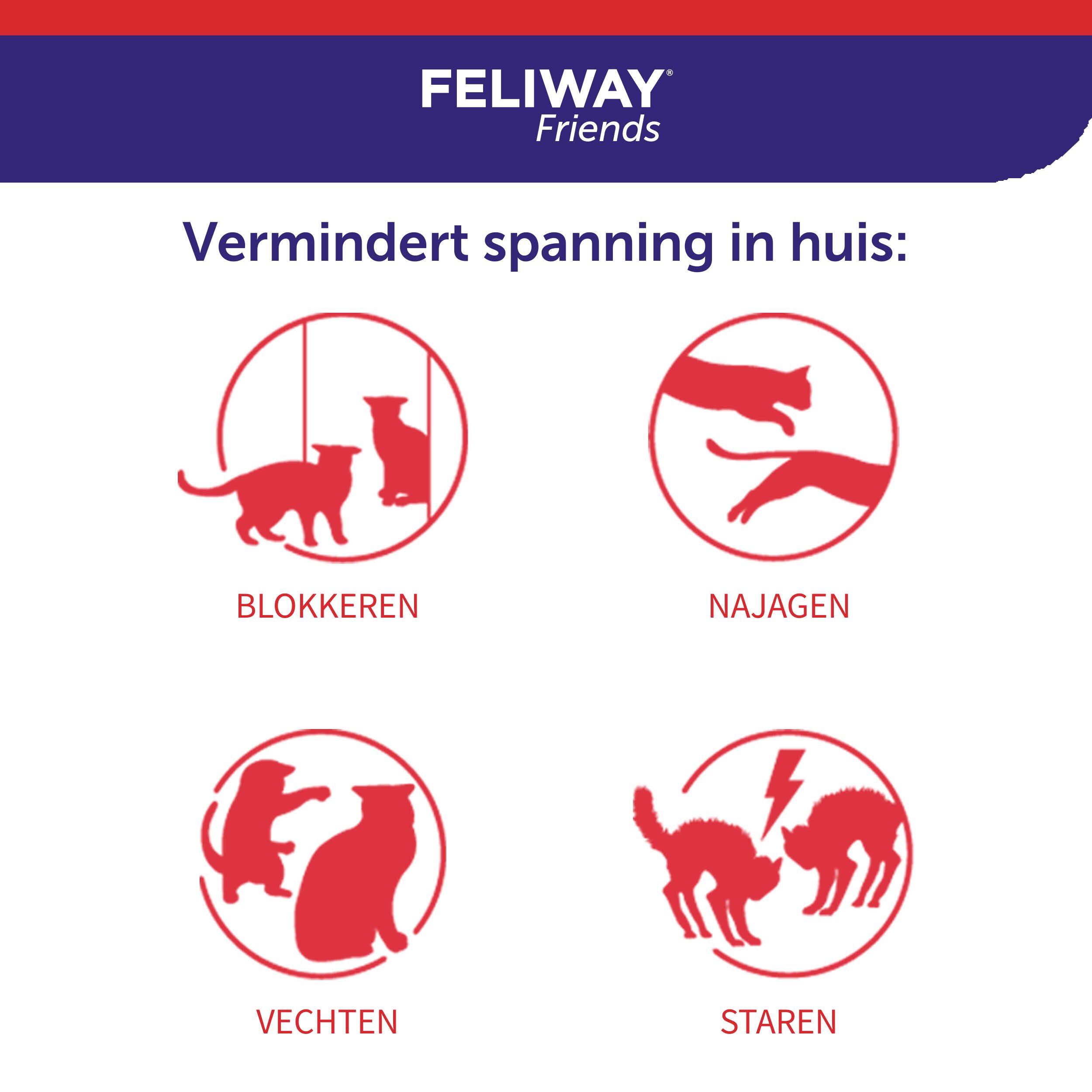 FELIWAY® FRIENDS, 3 navullingen. Helpt spanning tussen katten te verminderen.