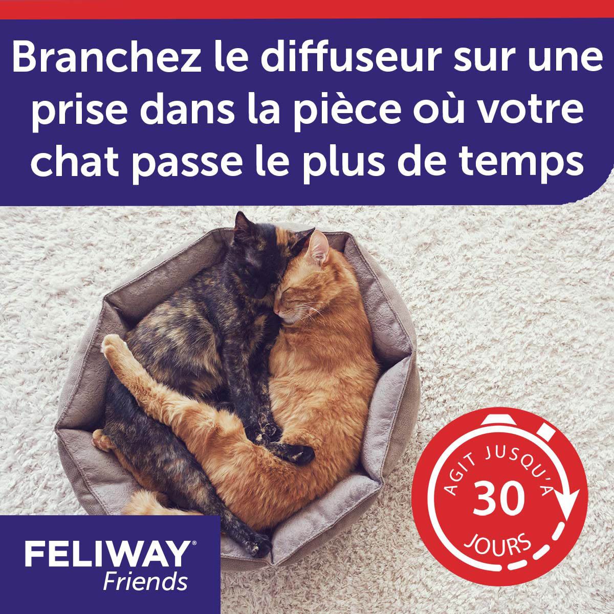 FELIWAY® FRIENDS, 3 recharges. Aide à réduire les tensions entre les chats. Happy Cats.