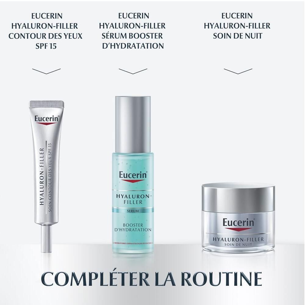 Drie Eucerin producten: oogverzorging, serum, nachtverzorging. Tekst: Maak de routine compleet.
