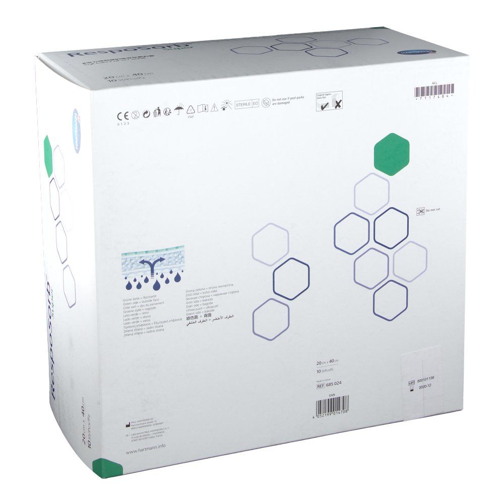 Rückseite der RespoSorb® Super Verpackung. Informationen und Logos sind aufgedruckt. Geometrische Formen und das Hartmann-Logo sind ebenfalls zu sehen.