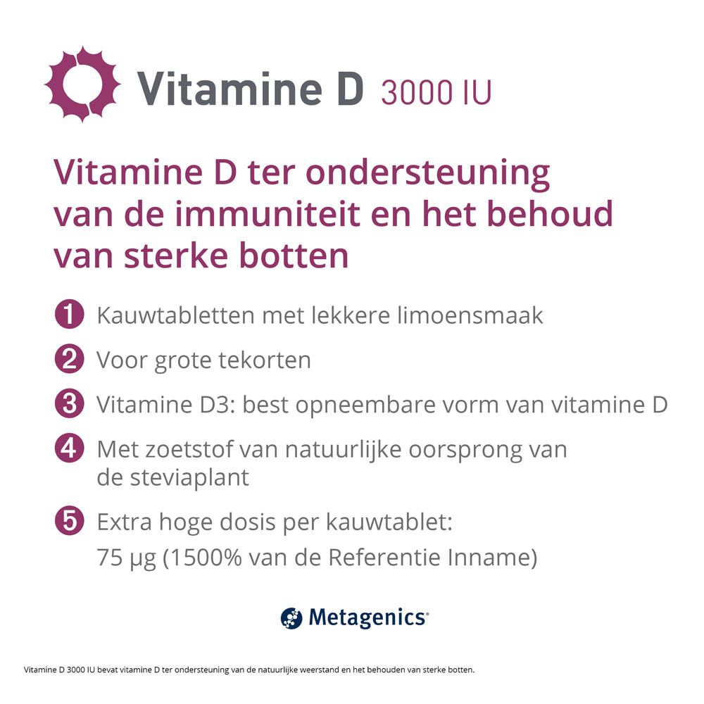 Informatie over Vitamine D 3000 IU. Ondersteunt immuunsysteem en sterke botten.