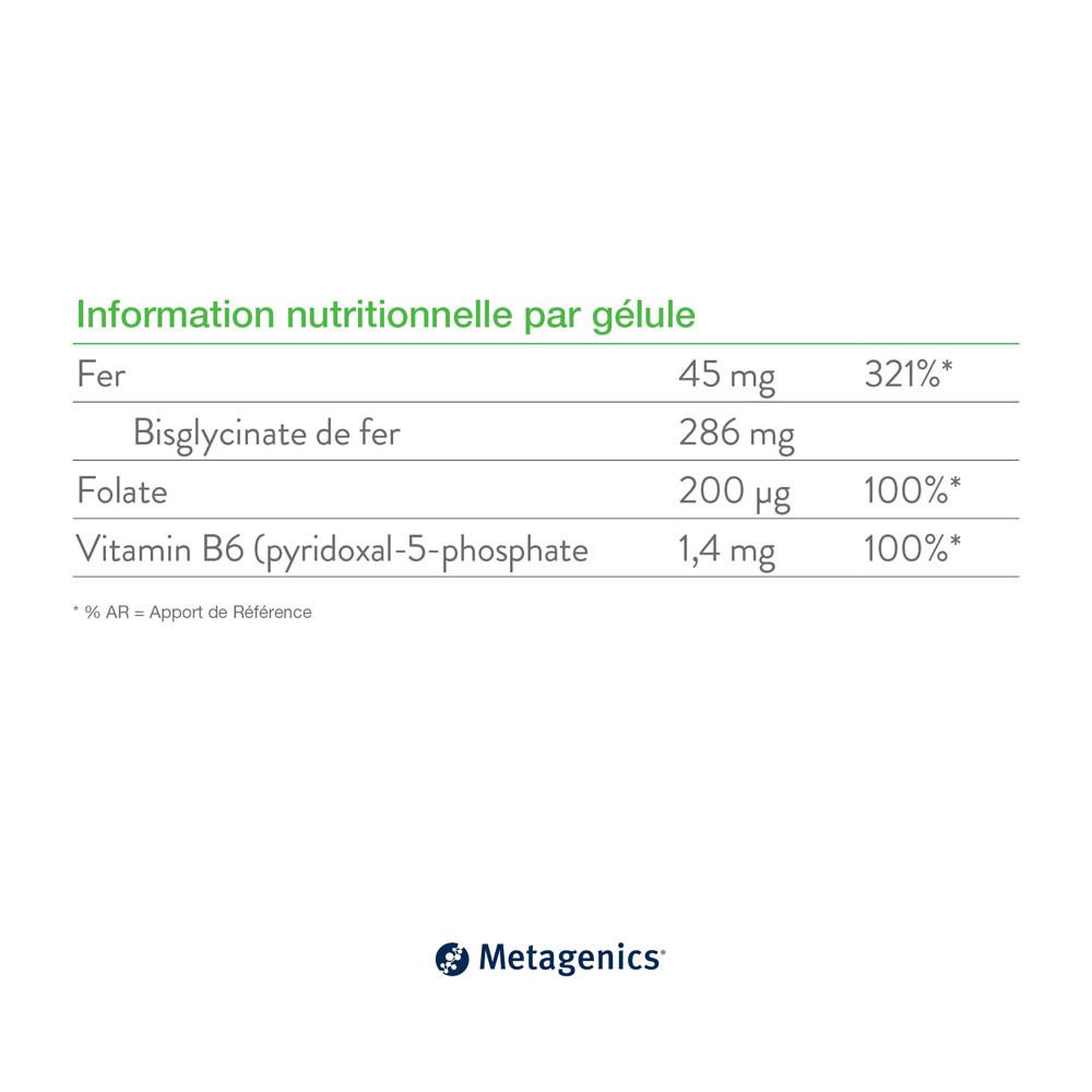 Tableau nutritionnel pour FerroDyn FORTE. Contient fer, folate et vitamine B6. Logo Metagenics.