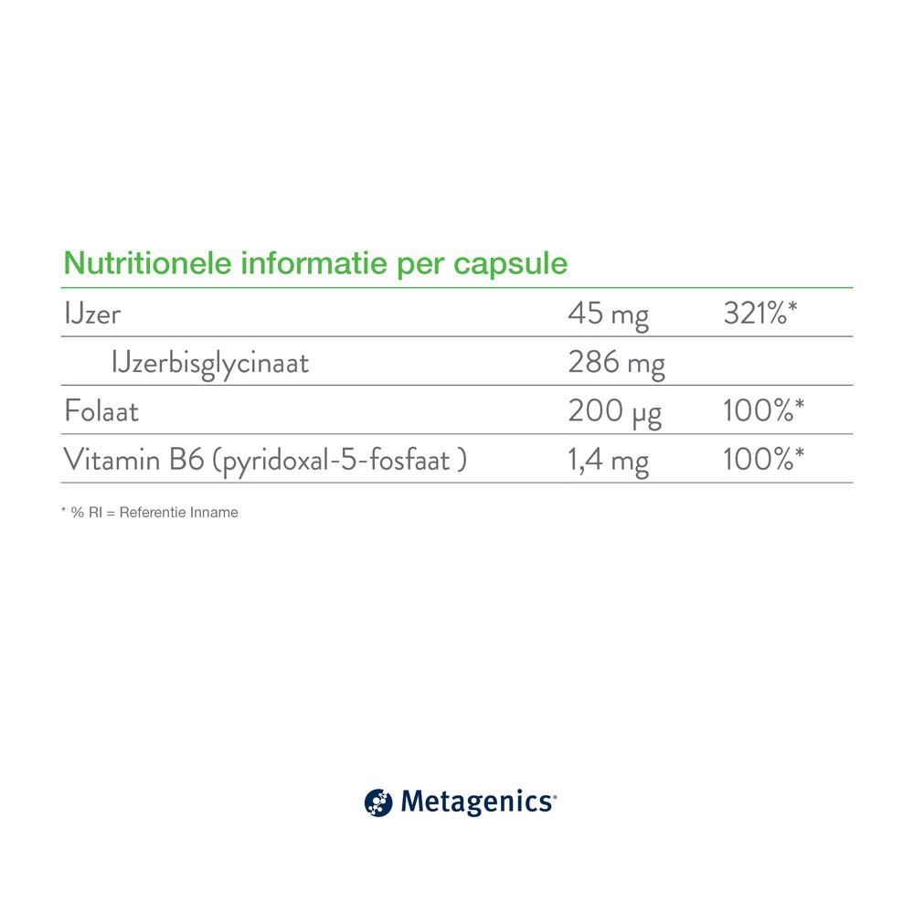 Voedingstabel voor FerroDyn FORTE. Bevat ijzer, folaat en vitamine B6. Metagenics-logo.