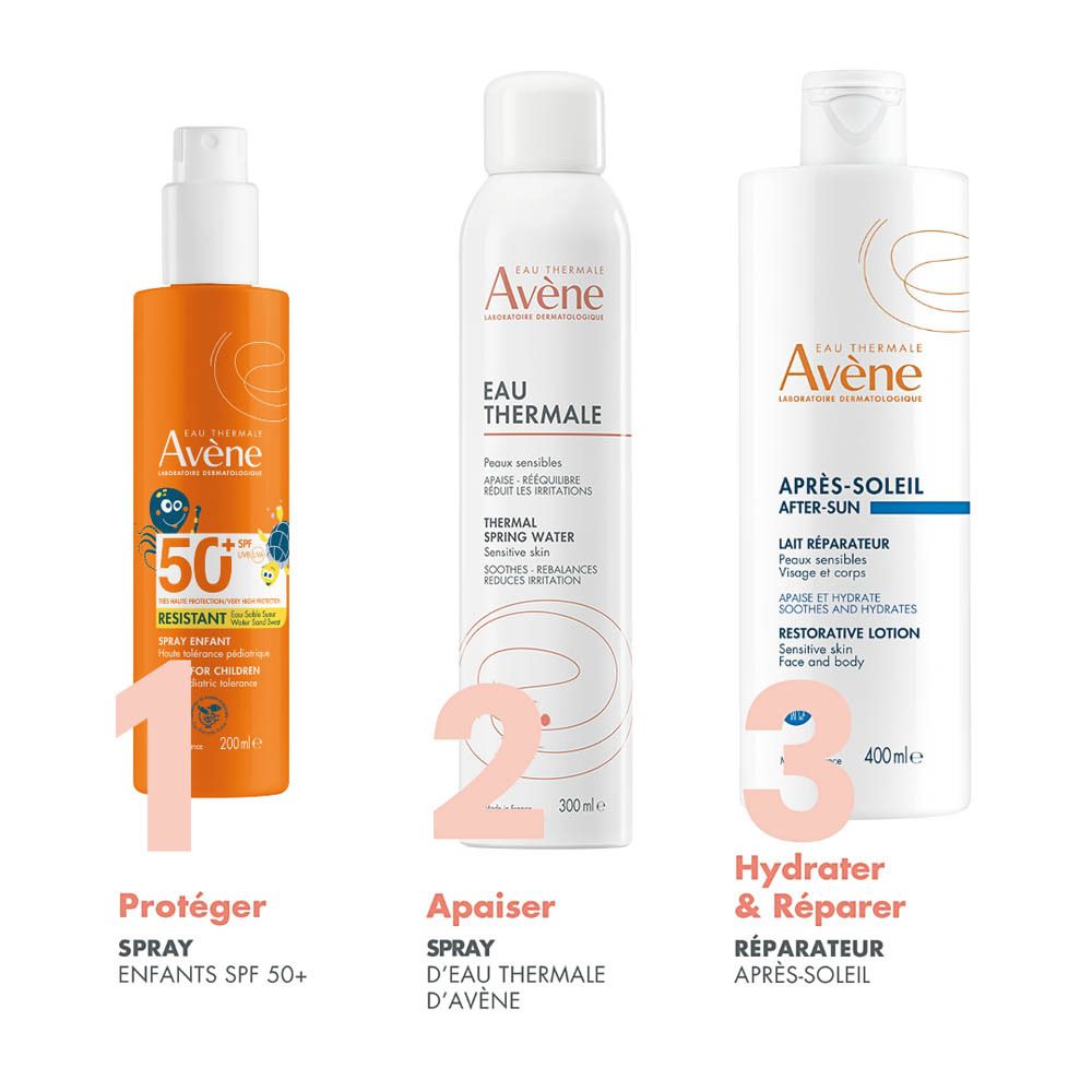 Trois produits: spray solaire, eau thermale, lotion après-soleil. Inscriptions: Eau Thermale Avène. Légendes: Protéger, Apaiser, Hydrater.