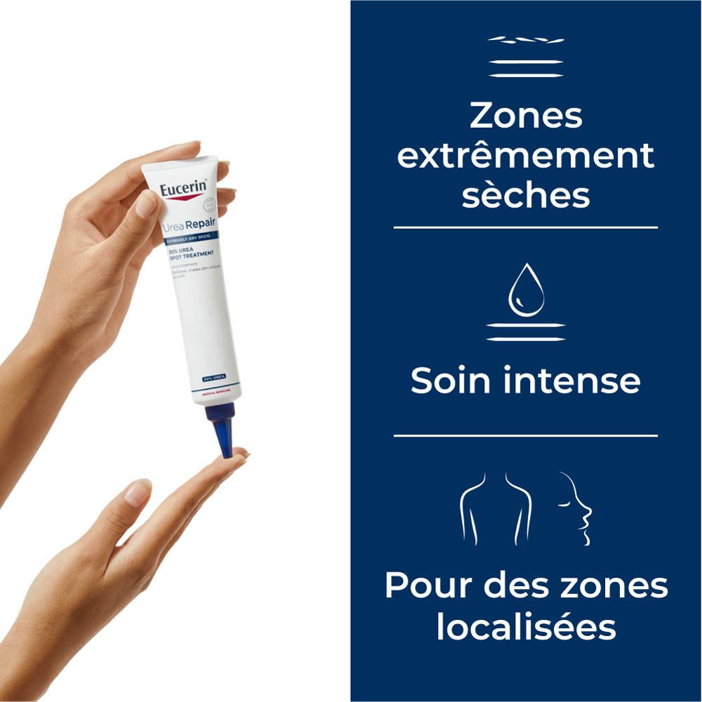 Produit en main. Texte : Zones très sèches, soin intense, pour zones localisées.