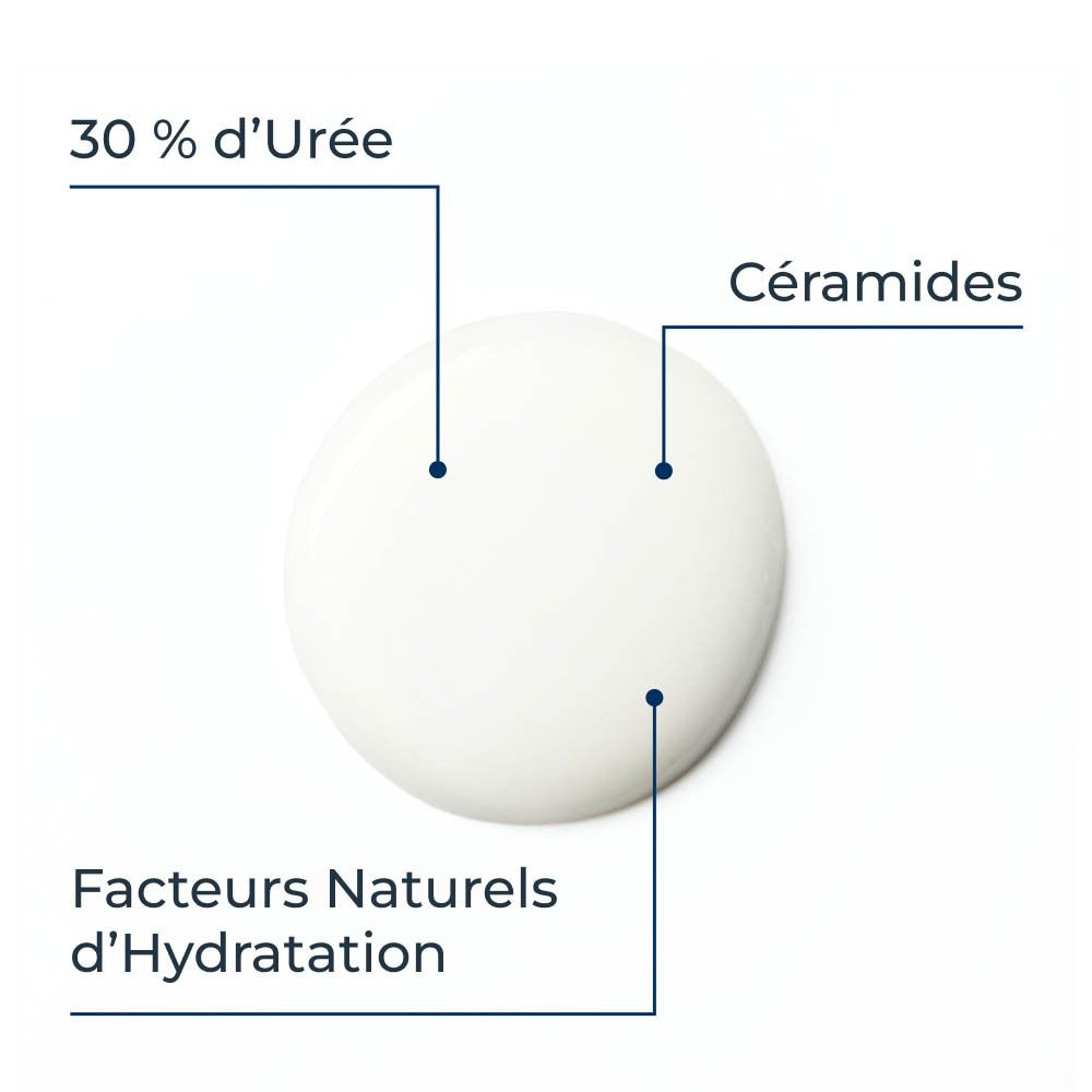 Ingrédients : 30% d'Urée, Céramides, Facteurs Naturels d'Hydratation. Texte.