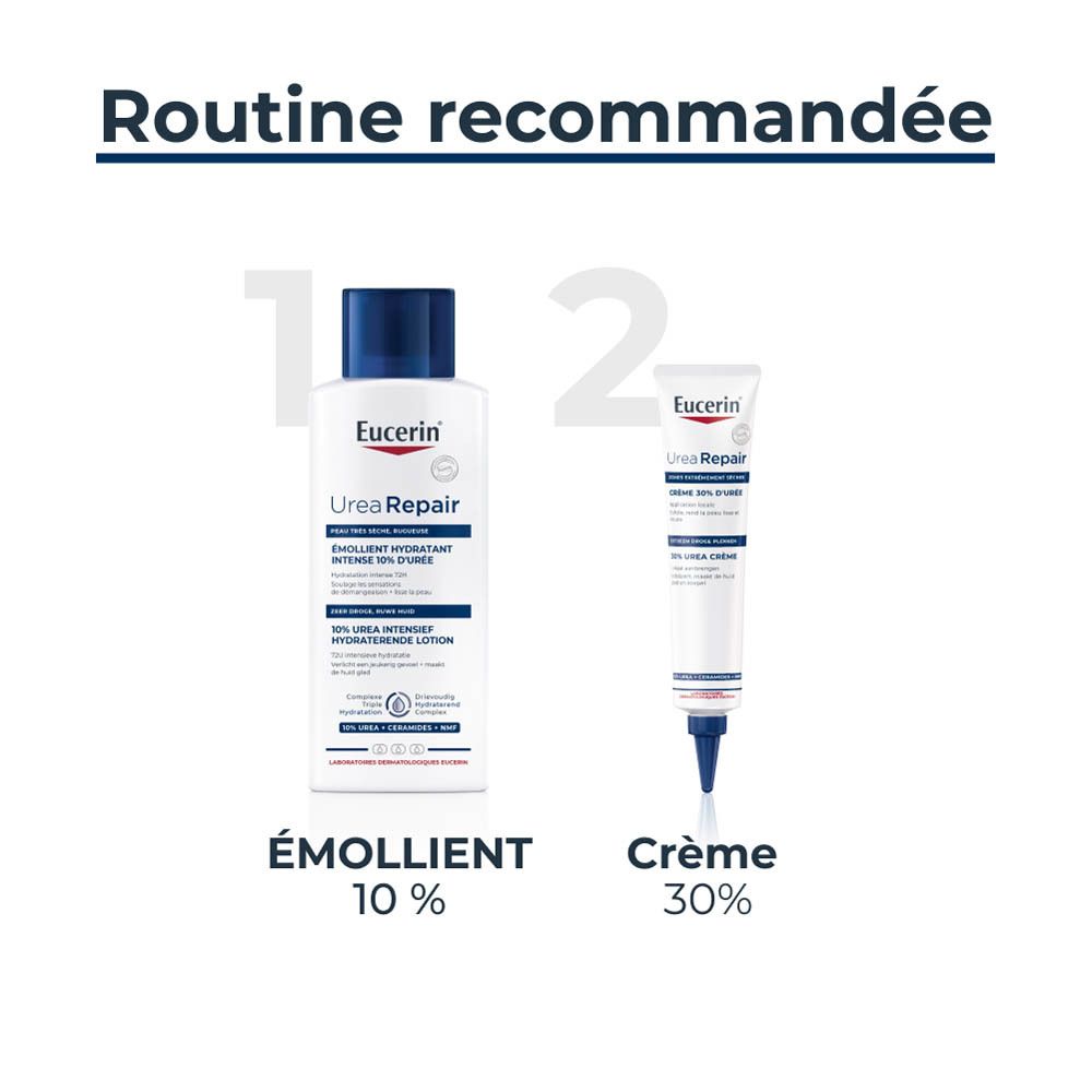 Routine recommandée : Lotion 10% et Crème 30%. Produits et texte en français.
