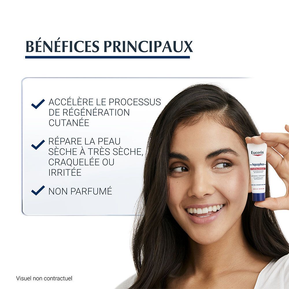 Femme tenant un tube Eucerin Aquaphor. Texte: Accélère la régénération cutanée, répare la peau sèche, sans parfum.
